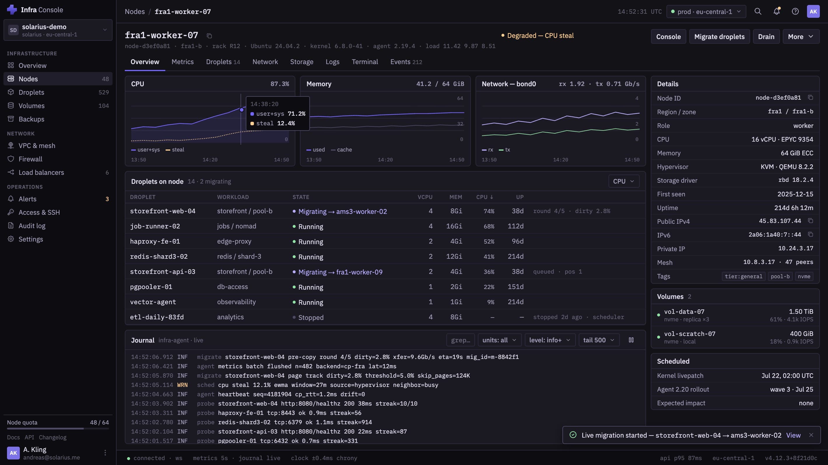 Infra node detail view — CPU, memory, and network charts, a table of droplets migrating live between nodes, a streaming journal, and node details including hypervisor, storage, and mesh networking